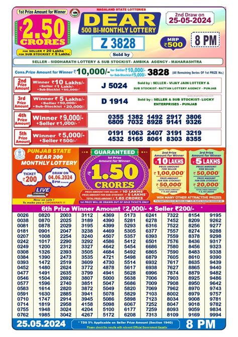 nagalandlotteries. live|Nagaland Lotteries .